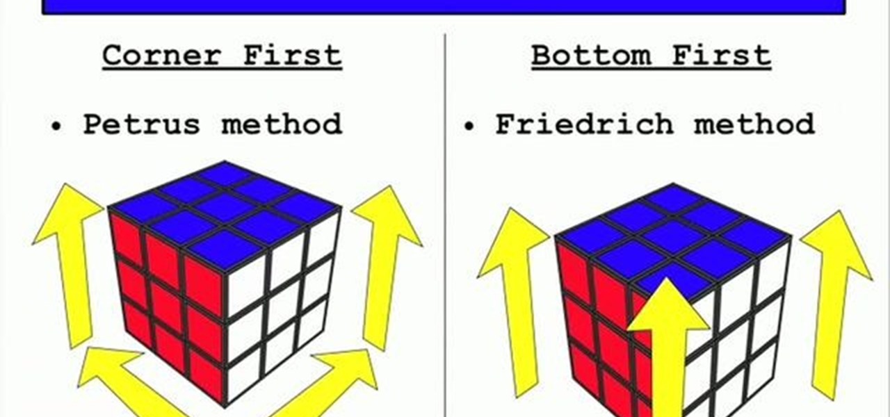 How To Solve A Rubik S Cube In 90 Seconds Puzzles Wonderhowto