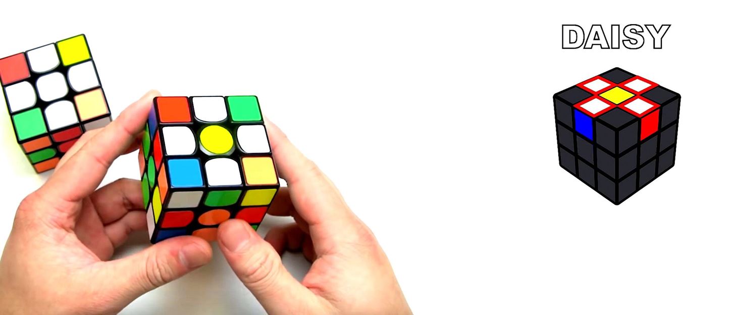 How to Solve the Rubik's Cube Faster with Shortcuts
