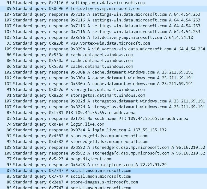 How to Use Microsoft.com Domains to Bypass Firewalls & Execute Payloads