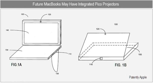 Yes, Please. Future MacBooks To Have Built-In Projectors