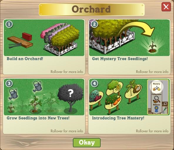 FarmVille Orchards and Tree Mastery