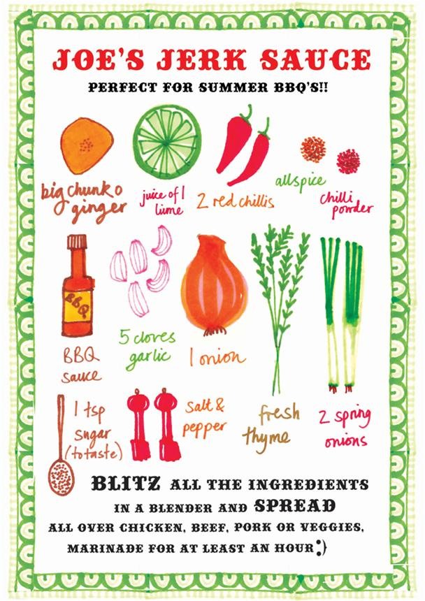 50+ Illustrated Recipes (Make Cooking More Fun!)