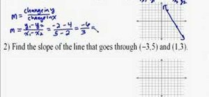 Graph the slope of a line through two points