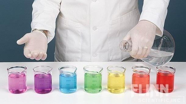 Classic Chemistry: Colorize Colorless Liquids with "Black" Magic, AKA the Iodine Clock Reaction