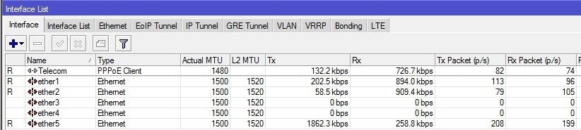 Mikrotik - Part Five [Line Balancing - ISP] by: Mohamed Ahmed.