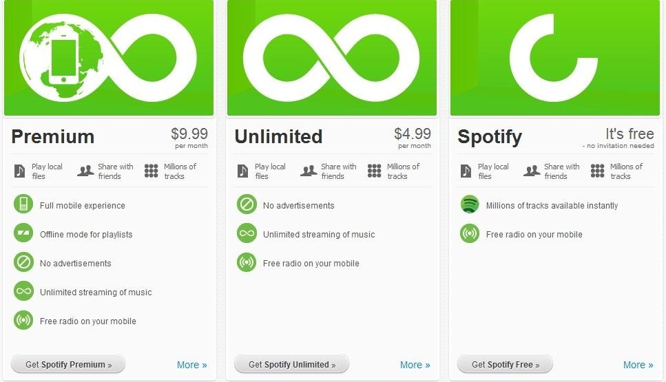How to Remove Annoying Ads from Your Spotify Tunes