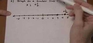 Graph negative numbers on number line