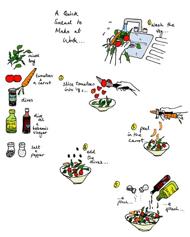 50+ Illustrated Recipes (Make Cooking More Fun!)