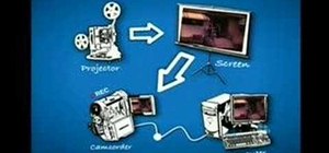 Convert super 8mm film reels to DVD