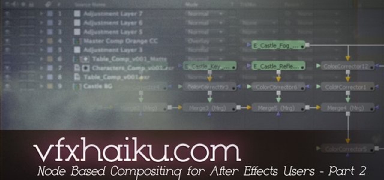 what is adobe after effects cs5 used for