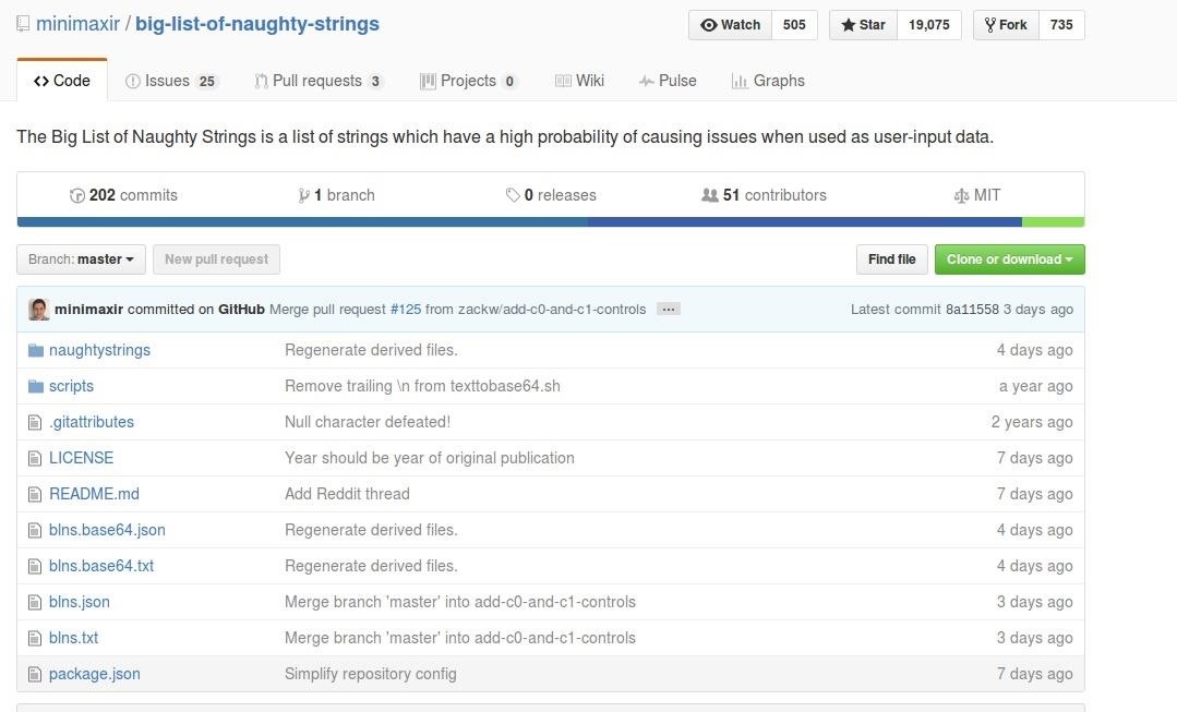 Find XSS Vulnerable Sites with the Big List of Naughty Strings