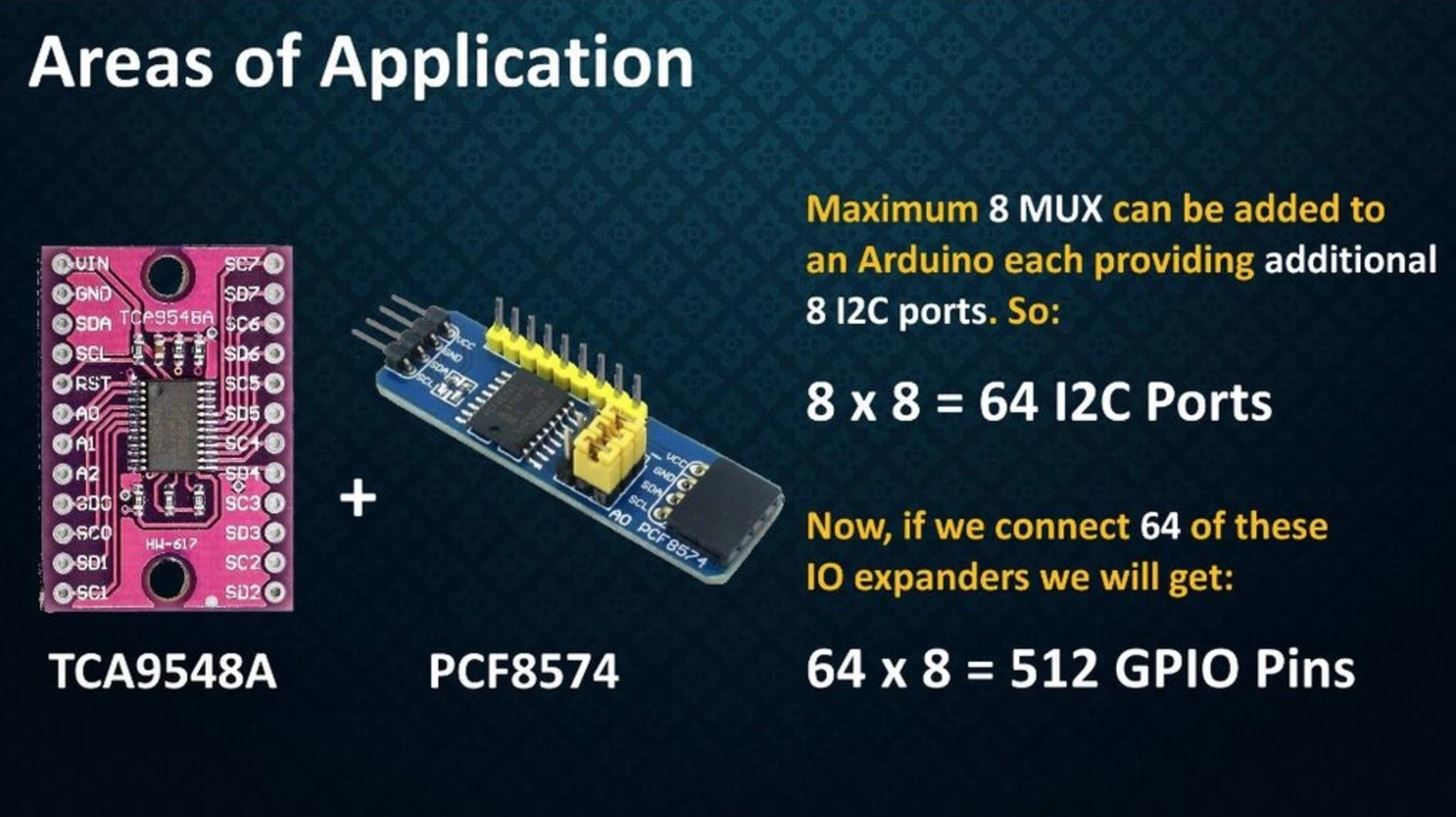 PCF8574 GPIO Extender - with Arduino and NodeMCU