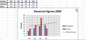 Using Trendlines in Excell 2007