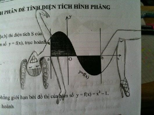 WTFotos of the Day: How to Piss Off Your Math Teacher, Exam-Style