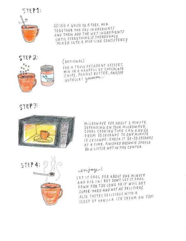 How to Make Brownies in a Mug