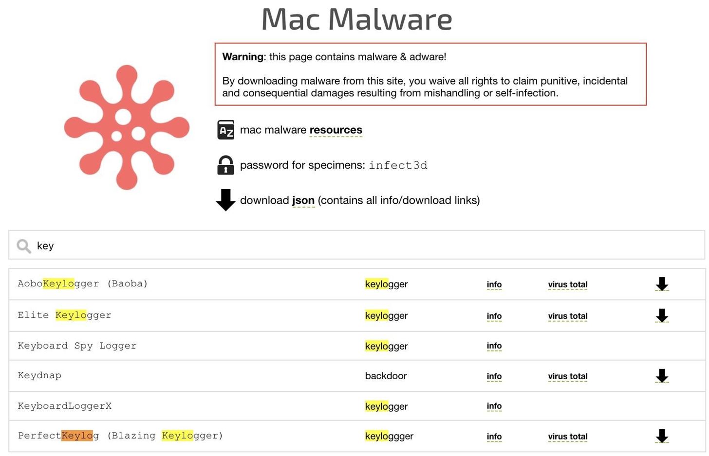 How to Check Your MacOS Computer for Malware & Keyloggers