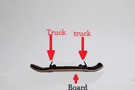 How to Turn a Finger Board into a Mini Snowboard