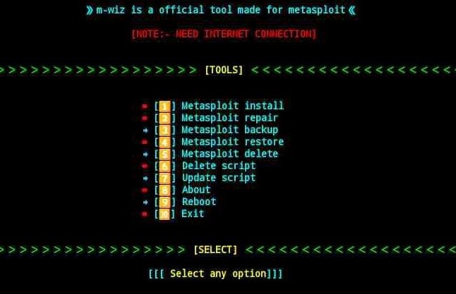 Install Metasploit Framework in Termux No Root Needed M-Wiz Tool