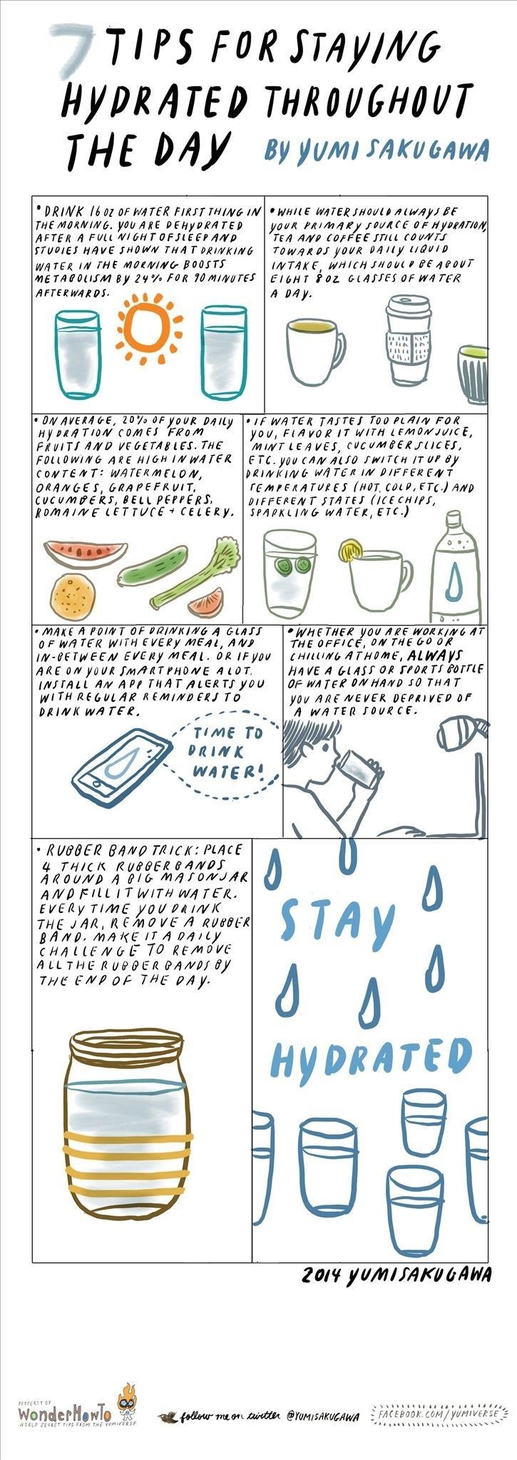 7 Ways to Make Sure You're Staying Hydrated All Day Long