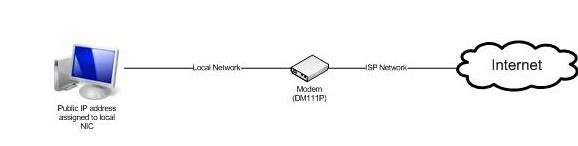 Networking Foundations: Basic IP Addressing (Part 2)