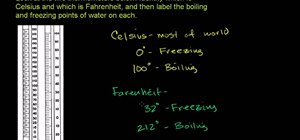 Differentiate between Celsius and Fahrenheit temperature scales