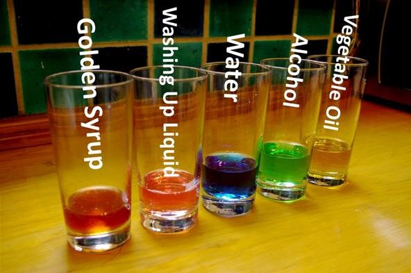 How to Explore Density, Viscosity & Miscibility with a Colorful Layered Liquid Science Experiment