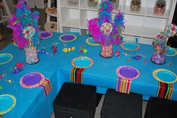 Candyland themed party