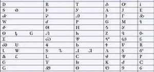 Pronounce the Cherokee alphabet
