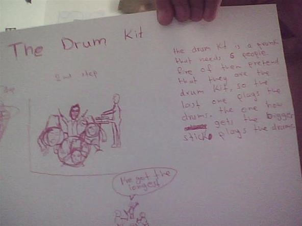 The drum kit