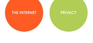 Privacy in the Internet