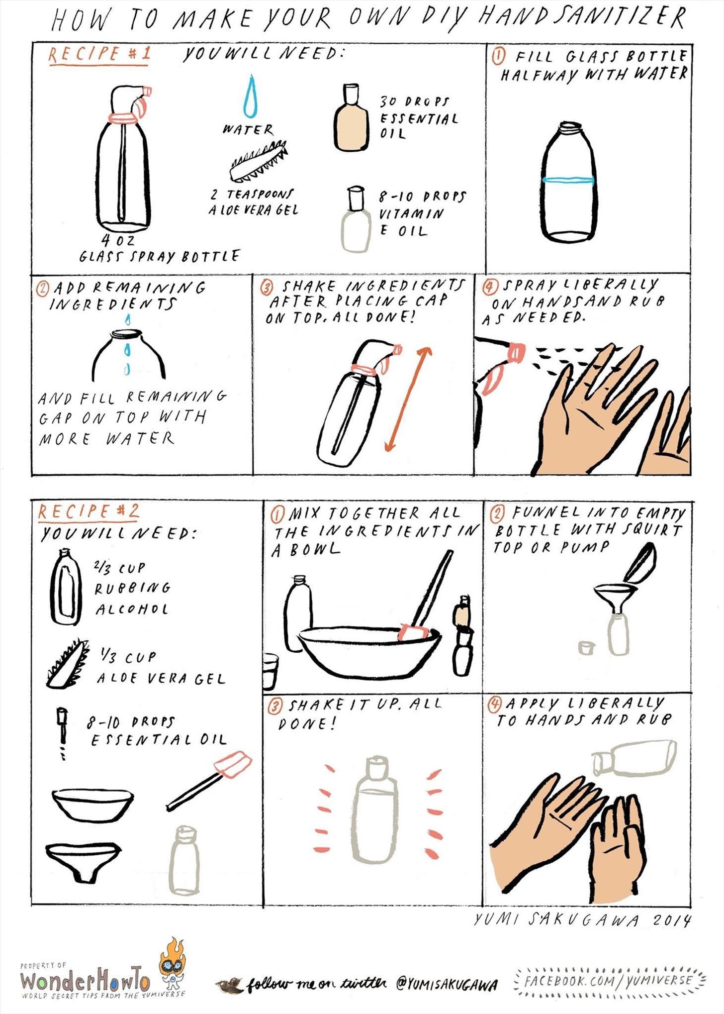 How to Make Your Own Personal Hand Sanitizer at Home for Cheap