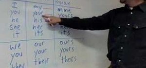 Use possessive pronouns & adjectives in English