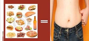 Lose belly fat by avoiding junk food