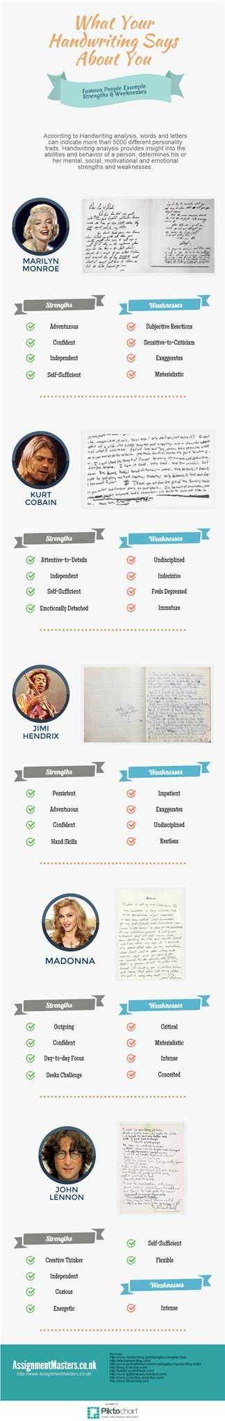 What Does Your Handwriting Reveal About Your Personality?