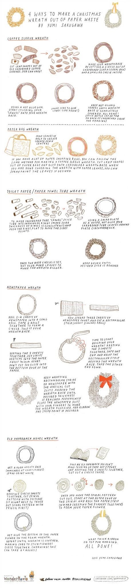 4 Ways to Make a Christmas Wreath Out of Paper Waste