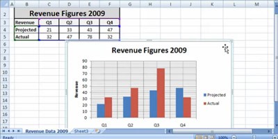 Using Trendlines in Excell 2007