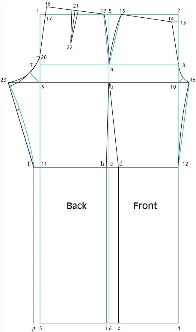 How to Draft a Basic Pant Pattern