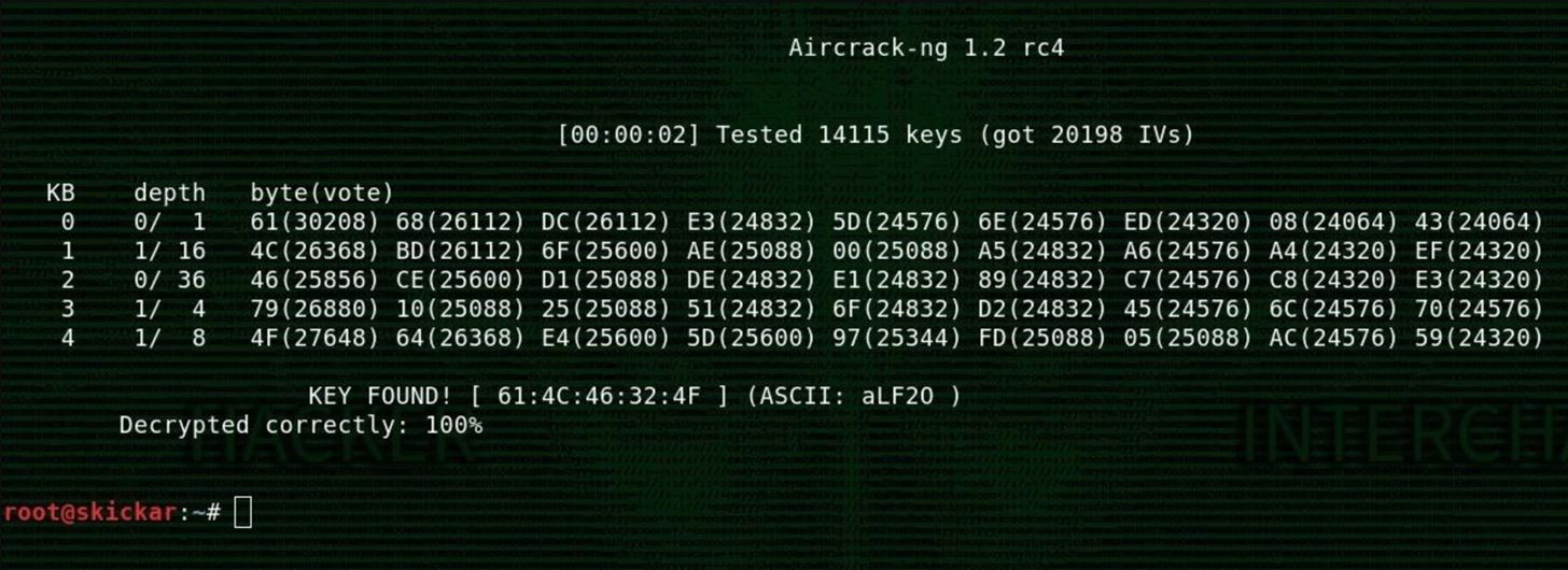How to Hack Wi-Fi: Hunting Down & Cracking WEP Networks