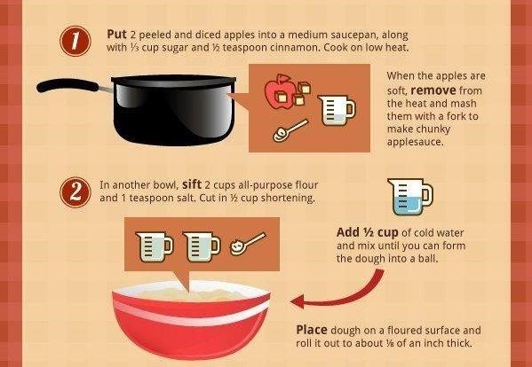 How to Deep Fry Your Whole Freakin’ Thanksgiving Dinner