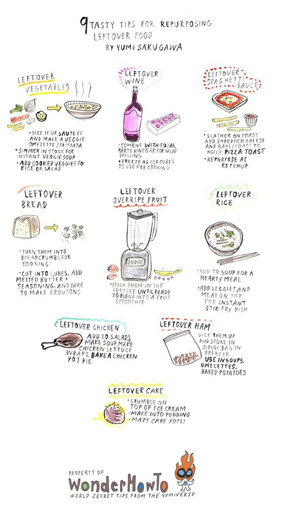 9 Tasty Tips for Repurposing Leftover Food