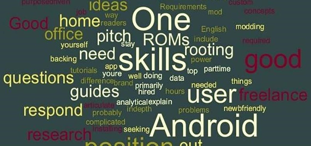 Use a Word Cloud to Find the Most Important Keywords in a Job Description