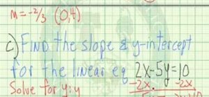 Find the slope and y intercept from a line equation