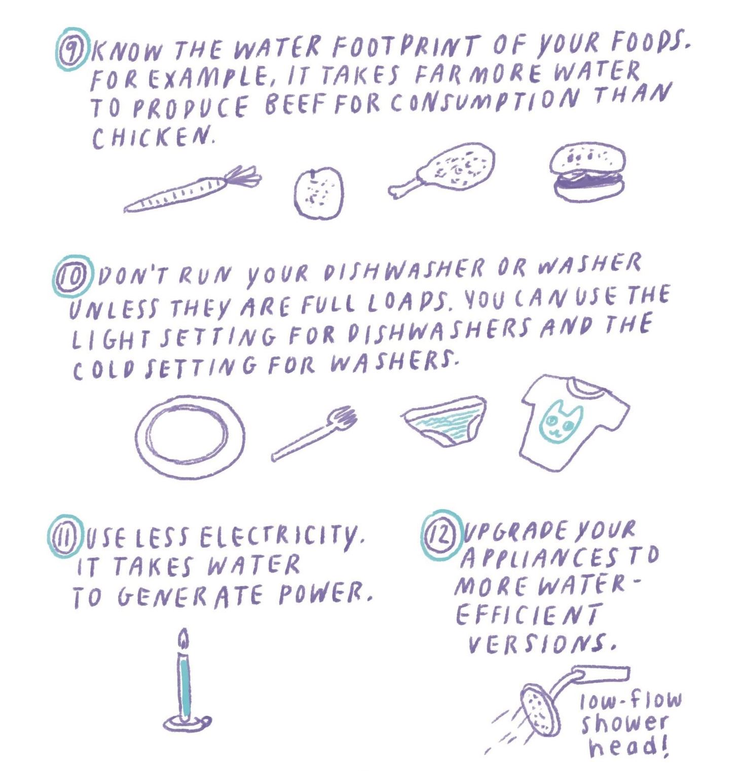 Stop Wasting Water: 15 Ways to Conserve More Water During a Drought