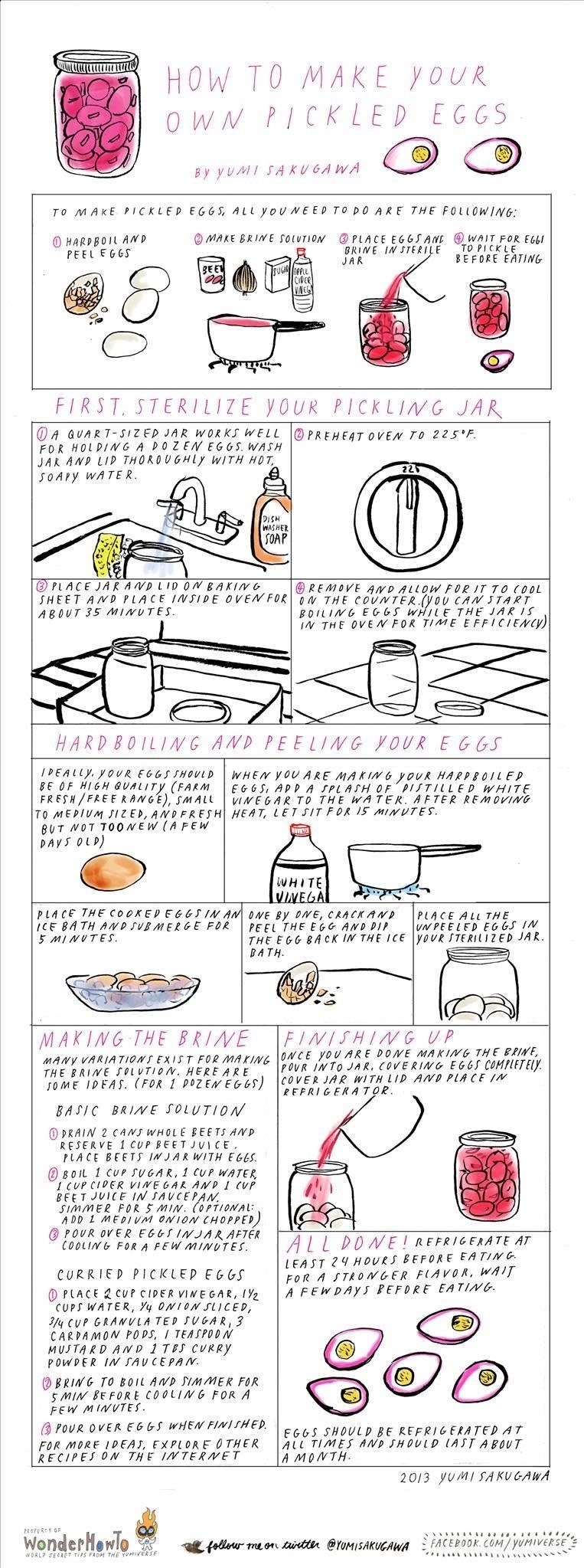 Eggs Expiring Soon? Make These Pickled Eggs in a Jar & Enjoy Them Later