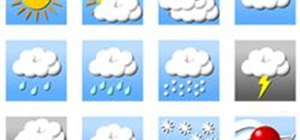 Weather Forecast And Weather Predict Without Technology