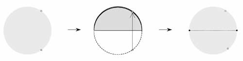 HowTo: Paper Plate Geometry