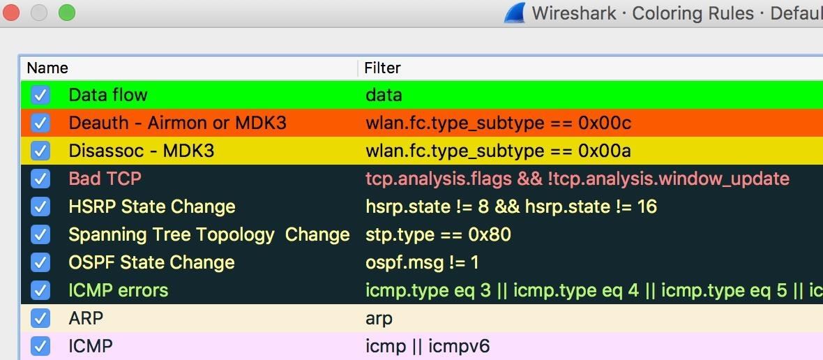 How to Detect Script-Kiddie Wi-Fi Jamming with Wireshark