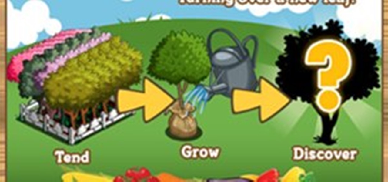 Farmville Tree Chart