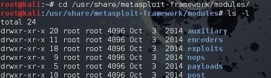 Hack Like a Pro: Metasploit for the Aspiring Hacker, Part 10 (Finding Deleted Webpages)