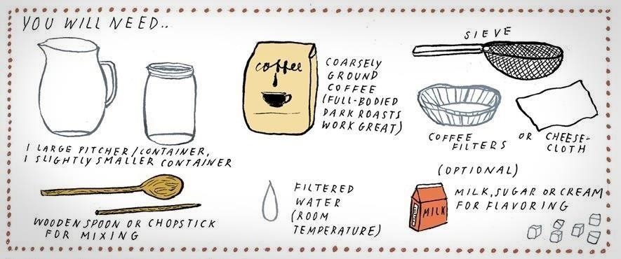 Hot vs. Cold Brew Tea & Coffee: Which Ones Are Better for You?